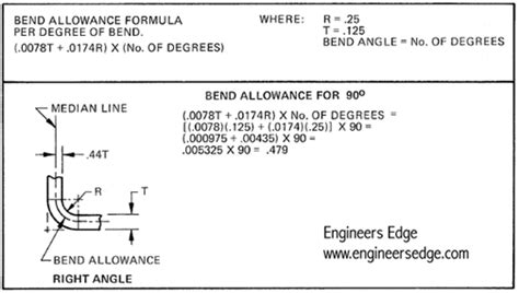 bending sheet metal calculations|sheet metal bending formula.